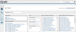 iGrafx-Origins_Custom_Dashboards-300x129 iGrafx bringt webbasierte BPM-Plattform auf den Markt