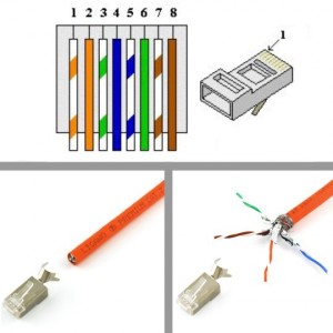 Ligawo-VLS2-Netzwerk-Stecker-fuer-Verlegekab_1-300x300 BRANDNEU: VLS2 Netzwerkstecker für Verlegekabel von Ligawo