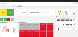 Web-Dashboard-300x142 Dynatrace bietet neue Performance-Analysen für Dynamische Rechenzentren 