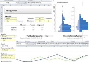 fluktuationsquote-excel-berechnen-300x199 HR KPI - Personal-Controlling Tool erschließt Personalmanagement-Kennzahlen