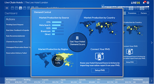 Demand Central