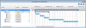 in-STEP-BLUE_Gantt-Chart-300x101 in-STEP-BLUE_Gantt-Chart