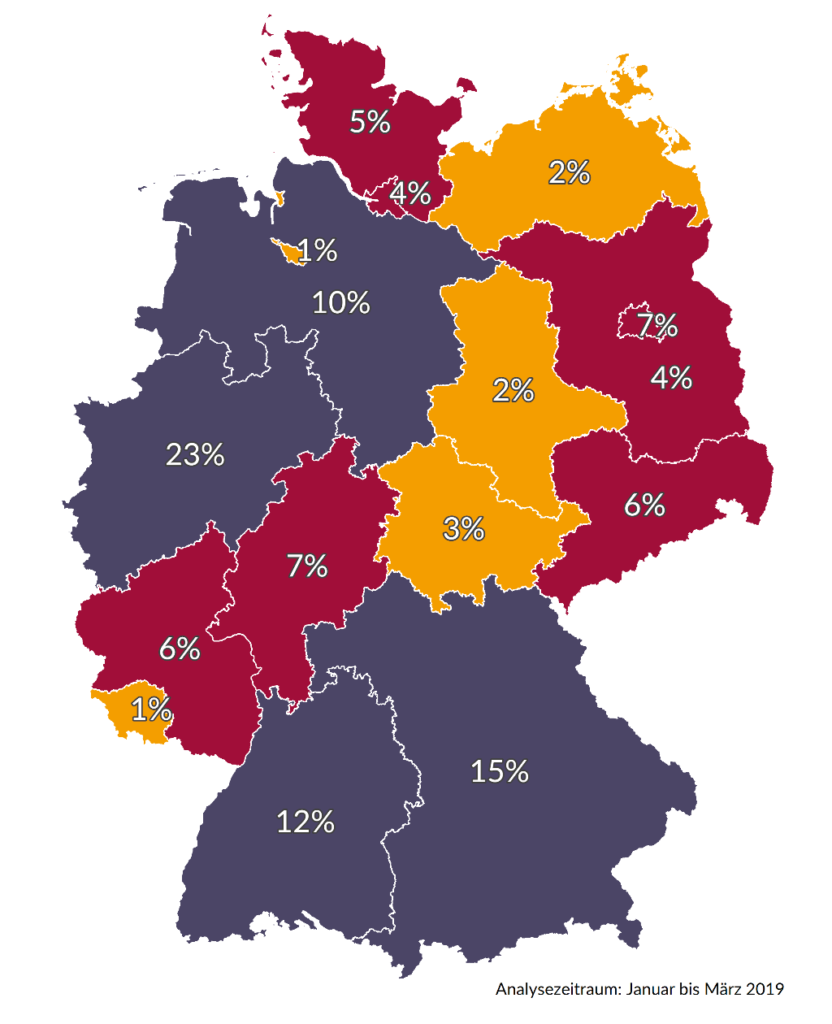 Bundesländervergleich_Pflege_ohne-Titel-832x1024 Pflegeberufe: über 170.000 offene Stellen im ersten Quartal 2019