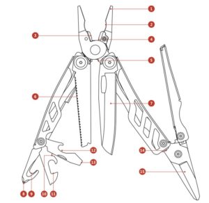 KT5020_Flagship_Multitool_14-300x292 Handwerker, Jäger und Hobby-Schrauber illegal unterwegs?