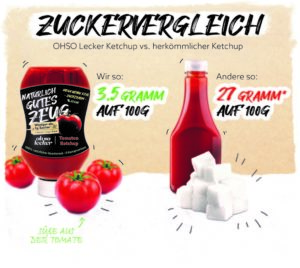 OHSO_Lecker_Zuckervergleich_k-300x268 OHSO_Lecker_Zuckervergleich_k