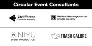 Circular-Event-Consultants-Logochart-Querformat-RZ-Screen-300x151 Circular Event Consultants – 360°-Angebot, ganzheitlich!