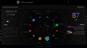 xKPI-300x165 HACHZUG  KI-Analyse von Gäste-Verhalten und Talk-Emotionen auf der EMS 2024