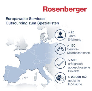 Services-goes-Europe_PM_DE-300x297 Rosenberger OSI weitet sein Serviceangebot auf Europa aus